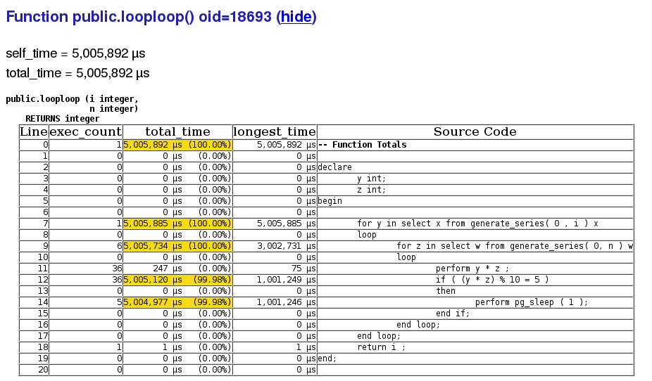 Rapport plprofiler